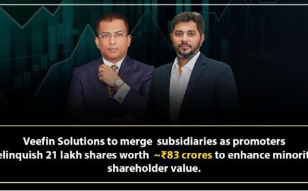 Veefin Solutions to Merge Subsidiaries as Promoters Relinquish 21 lakh shares amounting to INR 83 crores to enhance Minority Shareholder Value